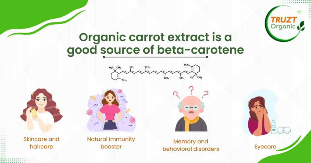 Organic carrot extracts is a good source of beta carotene