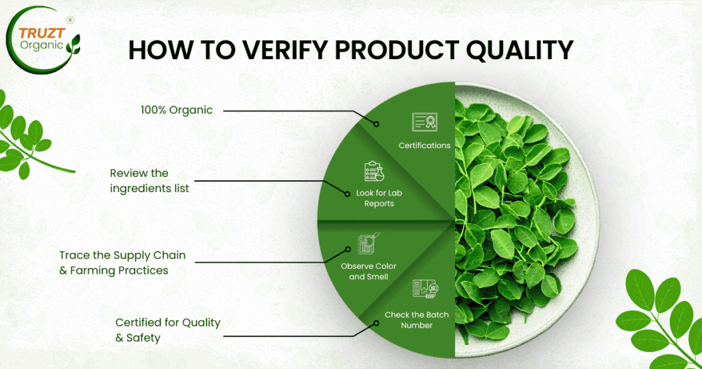 How to Verify Product Quality Moringa Leaf Extracts