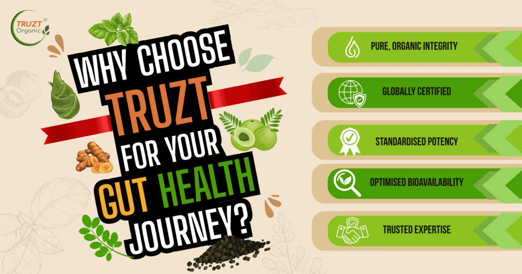 Why Choose Truzt for Your Gut Health Journey